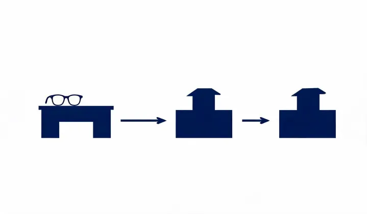 Illustration of a written eyewear accessories sourcing route, not a street map